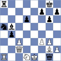 Chitlange - Pham (chess.com INT, 2023)