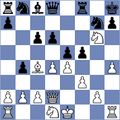 Janaszak - Guimaraes (chess.com INT, 2022)