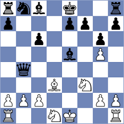 Winkels - Palacio (chess.com INT, 2024)