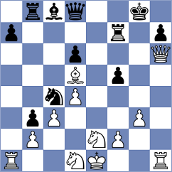 Dudzinski - Chlpik (chess.com INT, 2023)