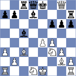 Rastbod - Lauridsen (chess.com INT, 2023)