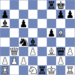 Safin - Melikhov (chess.com INT, 2023)