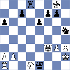 Moksh - Alekseenko (chess.com INT, 2024)