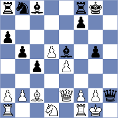 Zainullina - Nemeth Junior (chess.com INT, 2021)