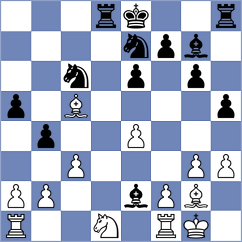Rodrigues - Benitez Lozano (Chess.com INT, 2021)