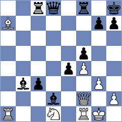 Rodriguez Fontecha - Goryachkina (chess.com INT, 2023)