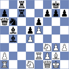 Viikmaa - Unuk (Chess.com INT, 2020)