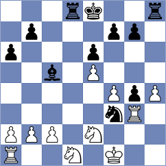 De Winter - Fedoseev (chess.com INT, 2024)