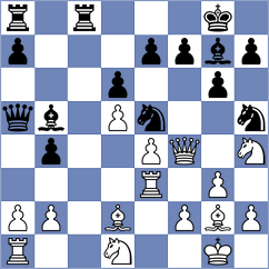 Kostiukov - Dixit (chess.com INT, 2024)