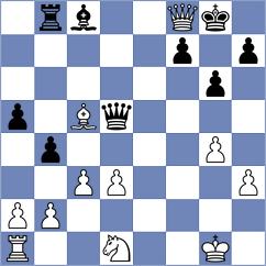 Djordjevic - Bolanos (chess.com INT, 2023)
