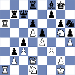 Dovzik - Rodrigues Mota (chess.com INT, 2024)