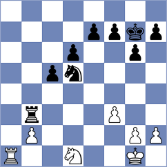 Grochal - Maksimovic (chess.com INT, 2021)