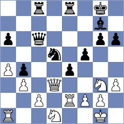 Mkrtchyan - Gubajdullin (chess.com INT, 2024)