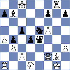 Yeremyan - Sreyas (chess.com INT, 2024)
