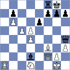 Droin - Guevara (chess.com INT, 2023)