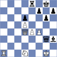 Jing - Shapiro (chess.com INT, 2024)