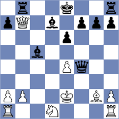 Filgueira - Uzunoglu (chess.com INT, 2024)