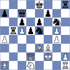 Rios Escobar - Kashefi (chess.com INT, 2024)