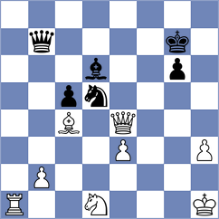 Rychagov - Gavrilov (chess.com INT, 2023)