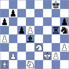 Munoz - Bashirli (chess.com INT, 2024)