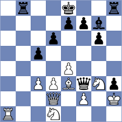 Boidiya - Wachinger (Chess.com INT, 2021)