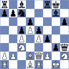 Kargosha - Lin (chess.com INT, 2024)