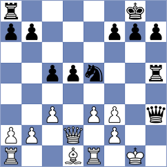 Shreyans - Winslow (chess.com INT, 2021)