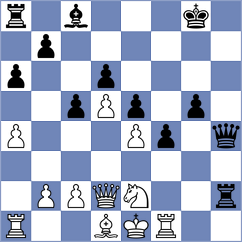 Jose Iraeta - Bozorov (chess.com INT, 2023)