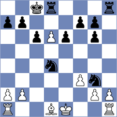 Juarez Flores - Mortazavi (Chess.com INT, 2020)