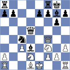 Ballester Llagaria - Avila Pavas (chess.com INT, 2023)