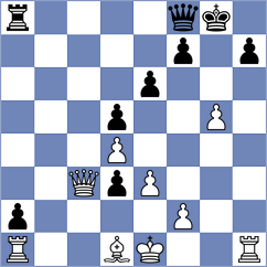 Chlpik - Dahl (chess.com INT, 2023)
