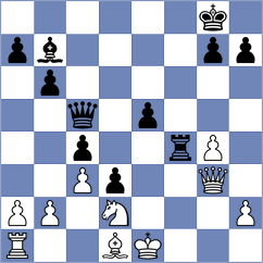 Askarov - Arutinian (Chess.com INT, 2020)