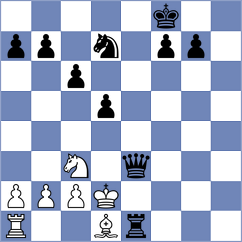 Begdullayev - Bedi (chess.com INT, 2021)