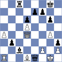 Nielsen - Vidit (chess24.com INT, 2021)