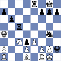Semenenko - Antonio (chess.com INT, 2021)