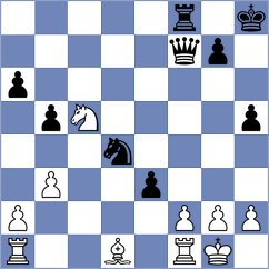 Ashraf - Gavrilescu (chess.com INT, 2024)