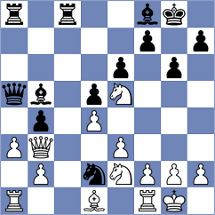 Potapov - Potapova (Chess.com INT, 2020)