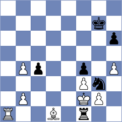 Sankalp - Kudelka (Chess.com INT, 2021)