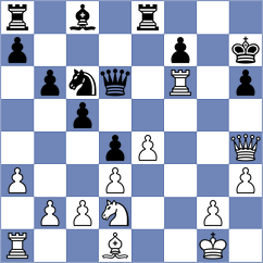 Grein - Stojakovic (Chess.com INT, 2021)