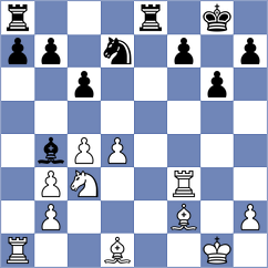 Rendle - Allis (Chess.com INT, 2021)