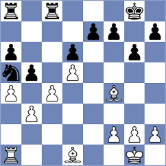 Tokman - Budrewicz (chess.com INT, 2021)