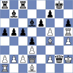 Hullahalli - Mokshanov (Chess.com INT, 2020)
