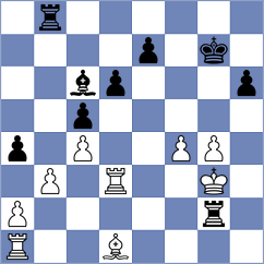 Loy - Perez Ponsa (chess.com INT, 2021)