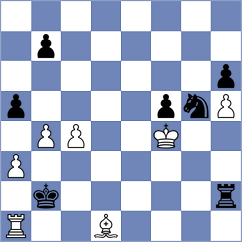 Gorozhankina - Jakubowska (chess.com INT, 2021)