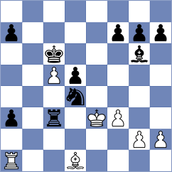 Boruchovsky - Piorun (chess.com INT, 2024)