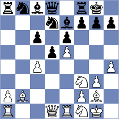 Gutierrez Olivares - Meza Astrada (chess.com INT, 2024)
