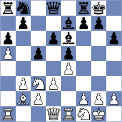Gulatz - Tologontegin (chess.com INT, 2022)