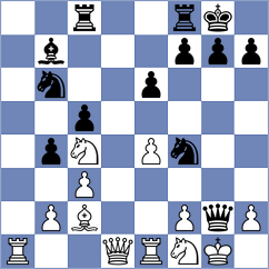Viskelis - Rodchenkov (chess.com INT, 2023)