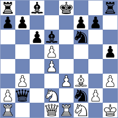 Hari - Bardyk (chess.com INT, 2024)