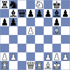 Guerra Tulcan - Balla (chess.com INT, 2024)